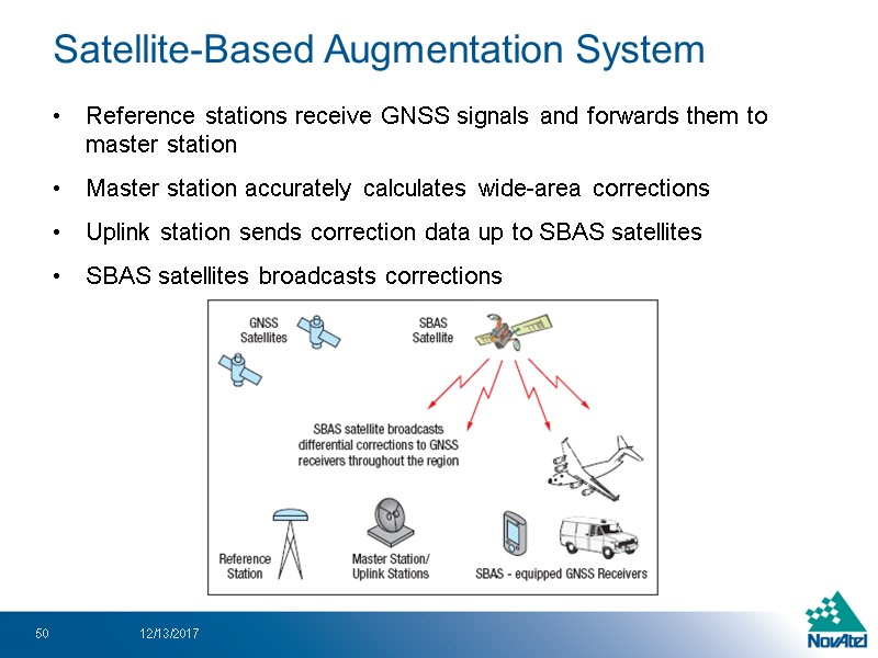 Reference stations receive GNSS signals and forwards them to master station Master station accurately